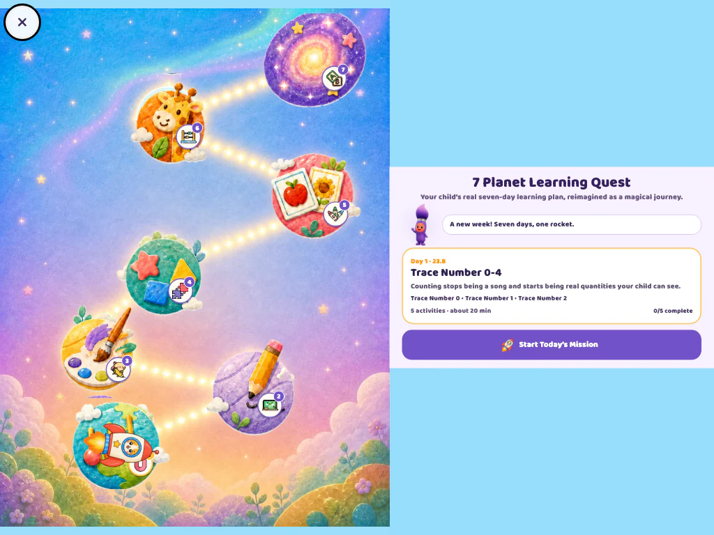 The real Seven Planets app screen showing a seven-day route, today's activities and visible completion progress